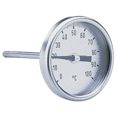 サーモアウトレット用 温度計